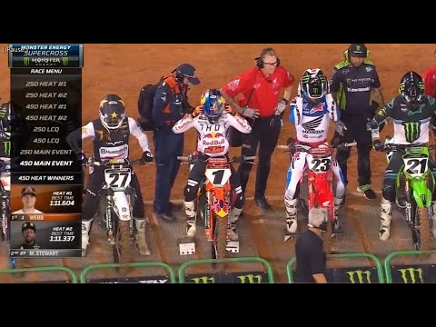 AMA Supercross 2022 - Daytona | 250&450 Main Events