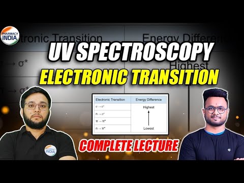 Electronic Transition | UV Spectroscopy | Pharmaceutical Analysis | Complete Lecture #spectroscopy