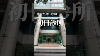 加入了COFIT的精準控醣計畫，填表-測量血壓-身體指數-3D體態建置-抽血-驗尿-醫生+營養師+秘書+藥師開始為自己的健康與體態努力#精準控醣#減重#塑身#初日診所#COFIT