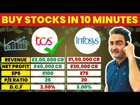 Learn stock investing 10 min's flat |Stock market investing |How to start investing in stock market