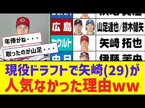 現役ドラフトで矢崎(29)が人気なかった理由ｗｗｗｗ【なんJ反応】