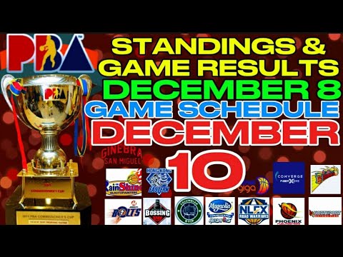 PBA TEAM STANDINGS | PBA GAME RESULTS DECEMBER 8,2024 | PBA GAME SCHEDULE DECEMBER 10,2024