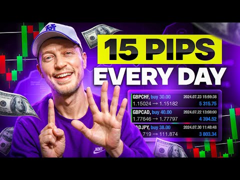 15 PIPS per DAY Trading Supply & Demand (5 Minute Scalping Strategy)