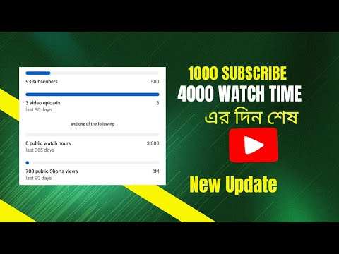 1000 Subscriber & 4000 Watch Time  লাগবে না | YouTube New Update | New Update YouTube Studio 2k24 |