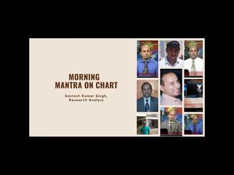 Morning Mantra on Chart 30th Apr, 2020 By Santosh Kumar Singh, Research Analyst