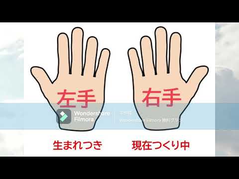 『手相の観方』　～左手と右手の手相★手相鑑定の真髄～　開運する手相占いとは