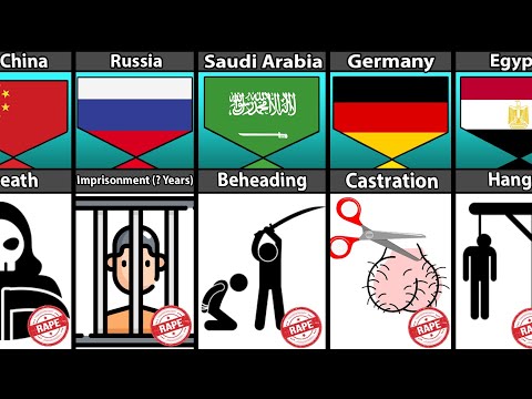 Punishment Of Molestation From Different Countries