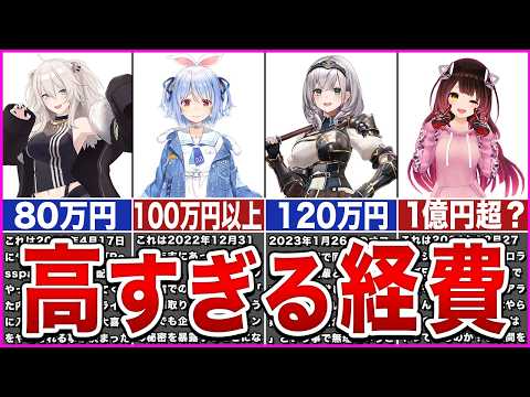 【ホロライブ】ホロメンの高すぎる経費【ゆっくり解説】