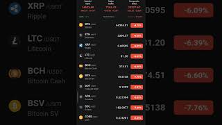 Satoshi app withdrawal start | oex withdrawal #oex #openex #satoshi