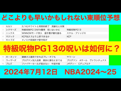 2024年7月12日　どこよりも早いかもしれない東順位予想　NBA2024〜25