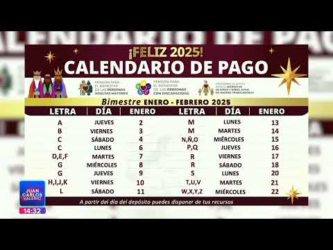 Calendario Pensión del Bienestar || Noticias con Juan Carlos Valerio