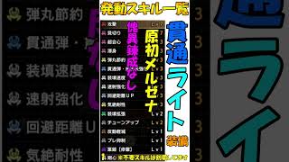 サンブレイク  ライトボウガン 装備  傀異錬成なし  貫通ライト  原初メルゼナライト採用　貫通弾Lv2の 装填数が ７発！　PS5版  対応   MHR SB モンハンライズSB