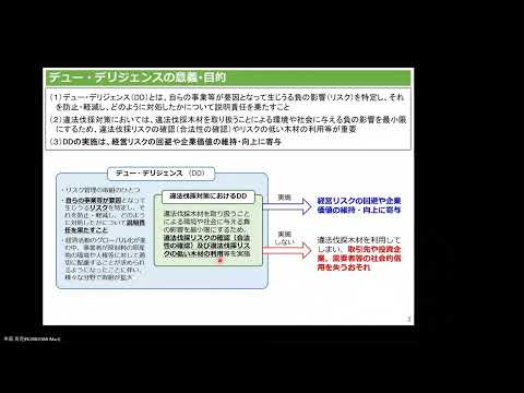 改正クリーンウッド法の制度説明会　第一部