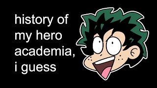 the entire history of my hero academia, I guess