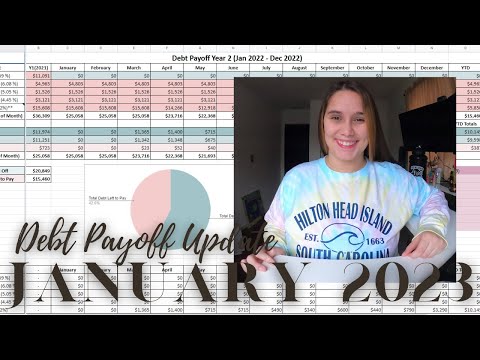 2022 & January 2023 debt payoff update