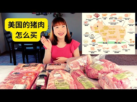 你认识不同部位的猪肉吗？中英文认识不同猪肉的部位，避免国外的你买猪肉时的尴尬