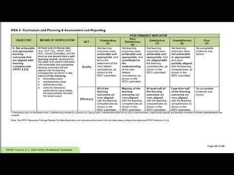 RPMS TOOL for Teacher I-III 2023- 2024