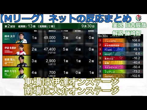 【Mリーグ】2024/09/30 ネット上のみんなの反応まとめ 麻雀 感想