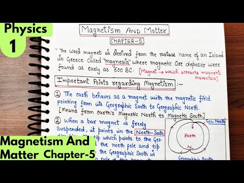 1) Magnetism and matter| Magnet| North- South poles|Chapter-5 Physics class 12 #neet #jee