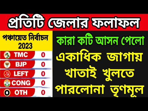 🟠পিছিয়ে তৃণমূল একাধিক জেলায় । কারা কোথায় এগিয়ে আছেন । বাম , কংগ্রেজ, বিজেপি, তৃণমূল