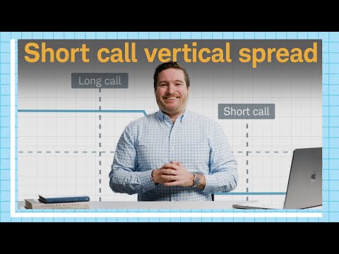 Managing Short Call Verticals | Tradecraft