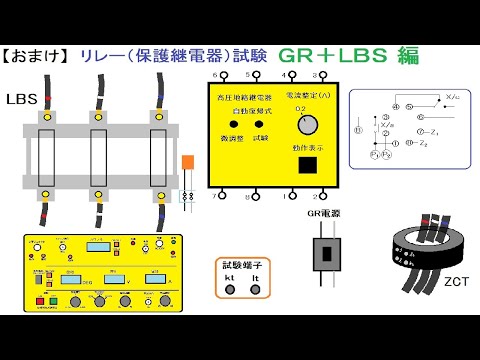 【おまけ】リレー(保護継電器)試験-GR＋LBS編