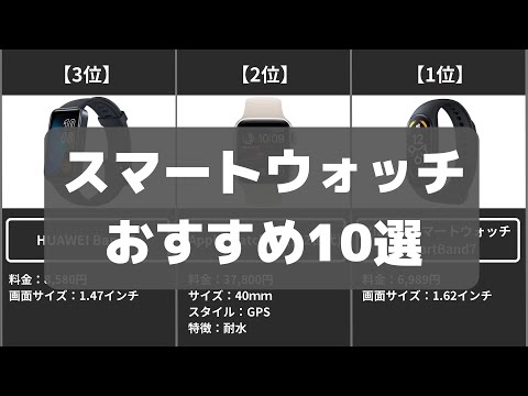 【Amazonのスマートウォッチ】売れ筋おすすめ人気ランキング