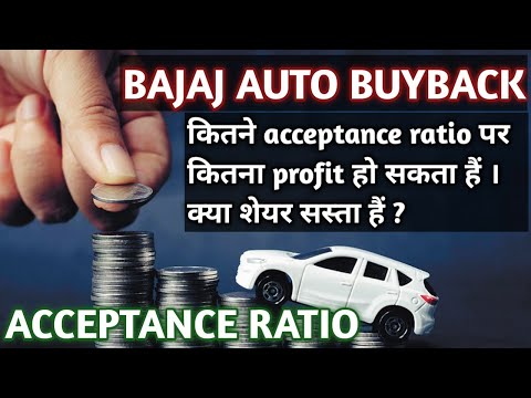 Bajaj Auto Buyback 2024 Acceptance Ration and Expected Profit