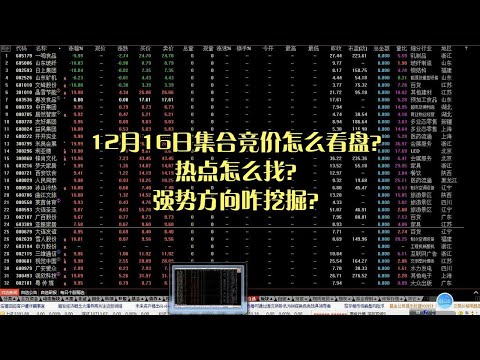 12月16日集合竞价怎么看盘？热点怎么找？强势方向咋挖掘？