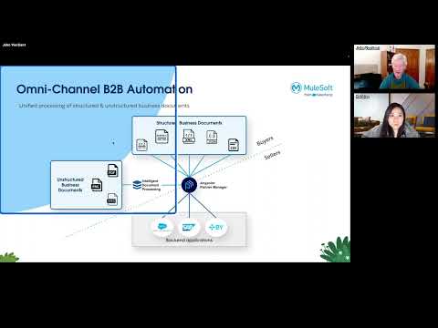 Automate Order Management Processes with IDP and Partner Manager