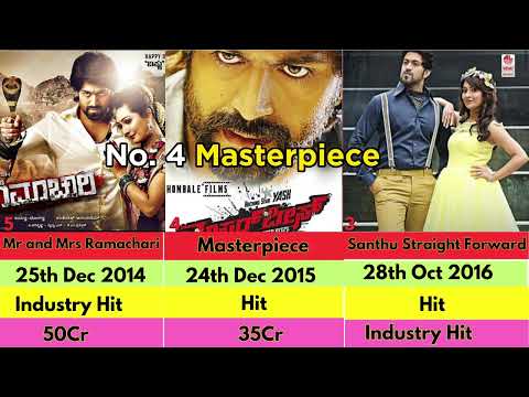 Top Hit And Flop Movie Of Yash|Kgf Chapter 3|Yash19