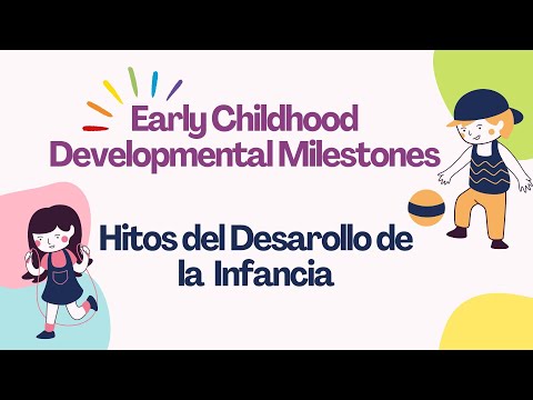 Early Childhood Developmental Milestones (Traducción Española)