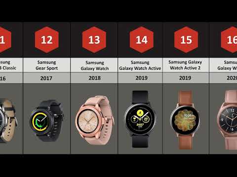 Samsung Galaxy Watch Evolution - جميع ساعات سامسونج الذكية