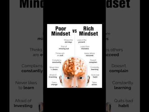 Rich mindset vs poor mindset #Motivational #positivemindset #positivevibes #positivethinking Centre