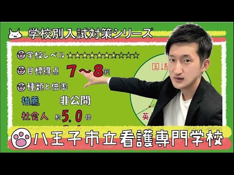 【再アップ】八王子市立看護専門学校の傾向と対策【看護受験チャンネル】