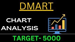 Dmart share latest news| Dmart share analysis |  Short term Targets #nifty #stockmarket #dmart