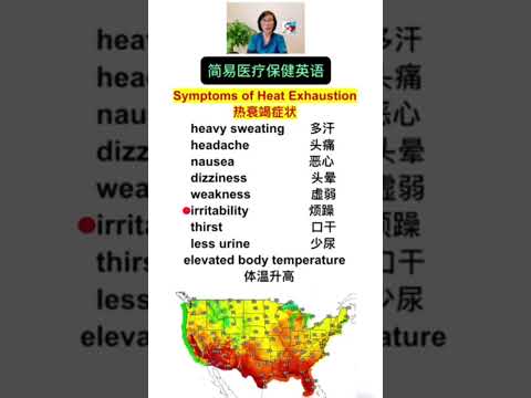 Symptom of Heat Exhaustion 热衰竭症状  (点击链接可看相关视频 Click the link to see more)