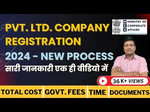 How to Register Private Limited Company | How to Register Company in India | company registration |