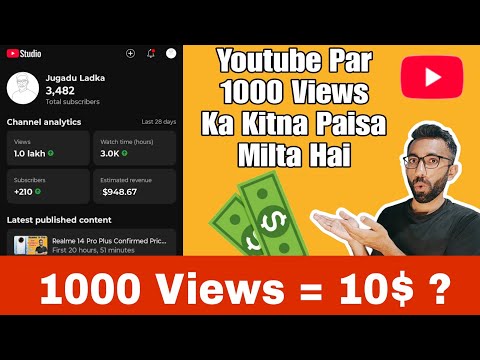 1000 Views Par Youtube Kitna Paisa Deta Hai Full Video With Proof | Youtube Earning Reality 💰