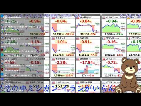 2024年4月12日(金) イランがいらん事しそうで暴落の中ミシガン