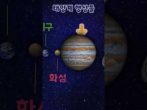 엄마품 태양계  l 태양계 행성들 🌎 l #planet   #지구 과학  #인기 동화  #shorts  #shortsvideo