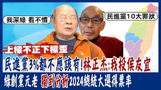 許國泰誓言找回民進黨"清廉、勤政、愛鄉土" 綠"當權派"忘記"初衷"完成"政黨輪替"｜廟口開講 @中天電視CtiTv @中天2台ctiplusnews