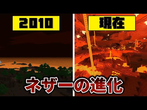 マインクラフト ネザーの歴史 2010-2021