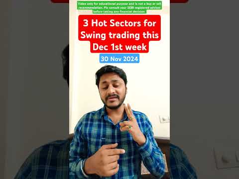 Best 3 sectors for swing Trading this week#multibagger #tradingstrategy #technicalanalysis #nifty50