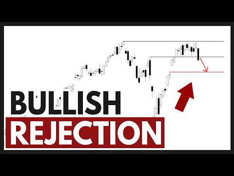 Technical Analysis of Stocks: NVDA / AMD / TSLA / SPY / QQQ / PLTR / AMD / SMCI / AVGO