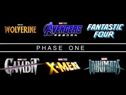 How Marvel Will END THE MCU Multiverse & REBOOT Revealed