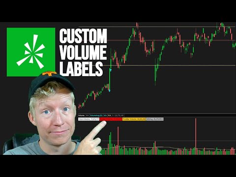 Free Custom ThinkorSwim Studies