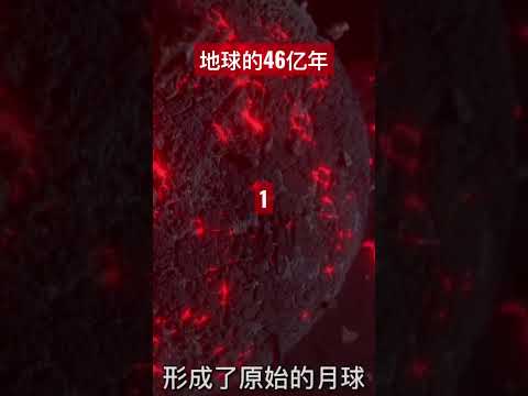 地球46亿年历史压缩成一天24小时，地球上都发生过什么？人类又会在何时登场？（1）