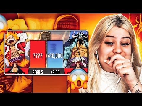 KAIDOU APANHA PRO NIKA? LUFFY VS KAIDOU POWER LEVEL! ‹ Alpha ›