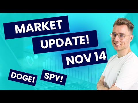 Market update - Signals of strength in the SPY? DOGE?